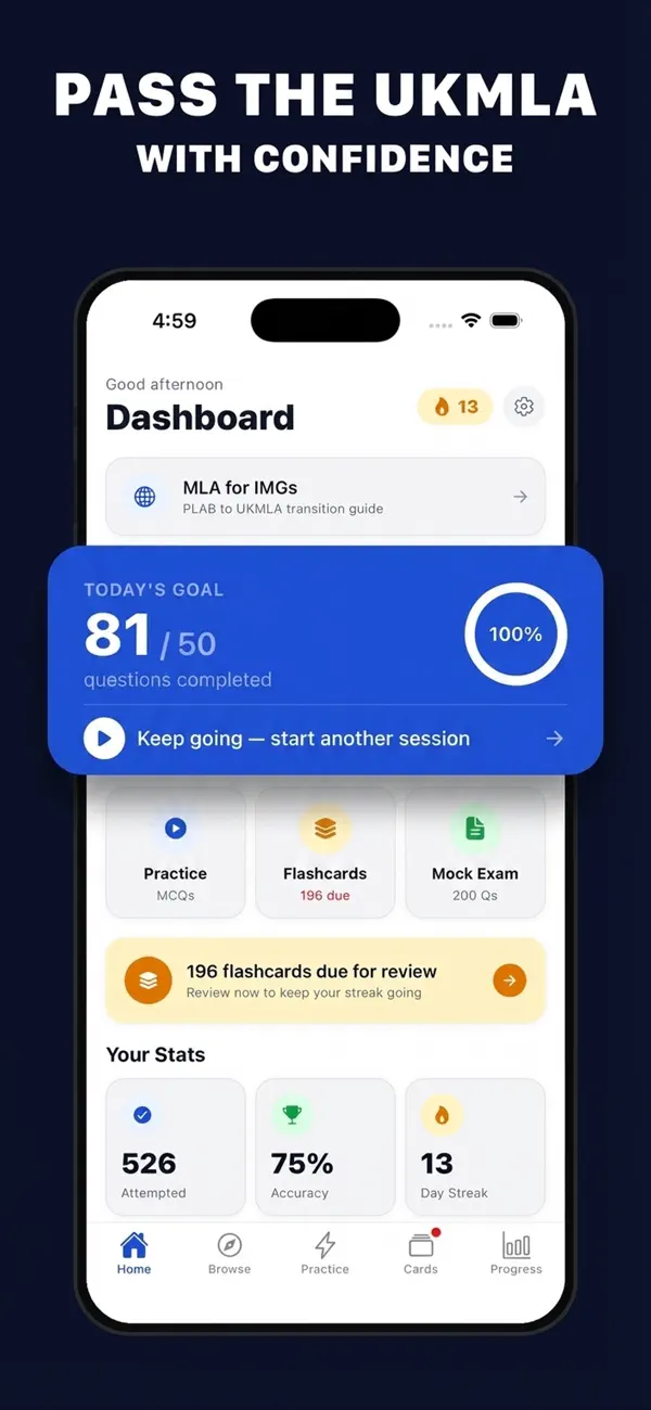 Dashboard with today's question goal, practice, flashcard and mock exam shortcuts, accuracy and day-streak stats