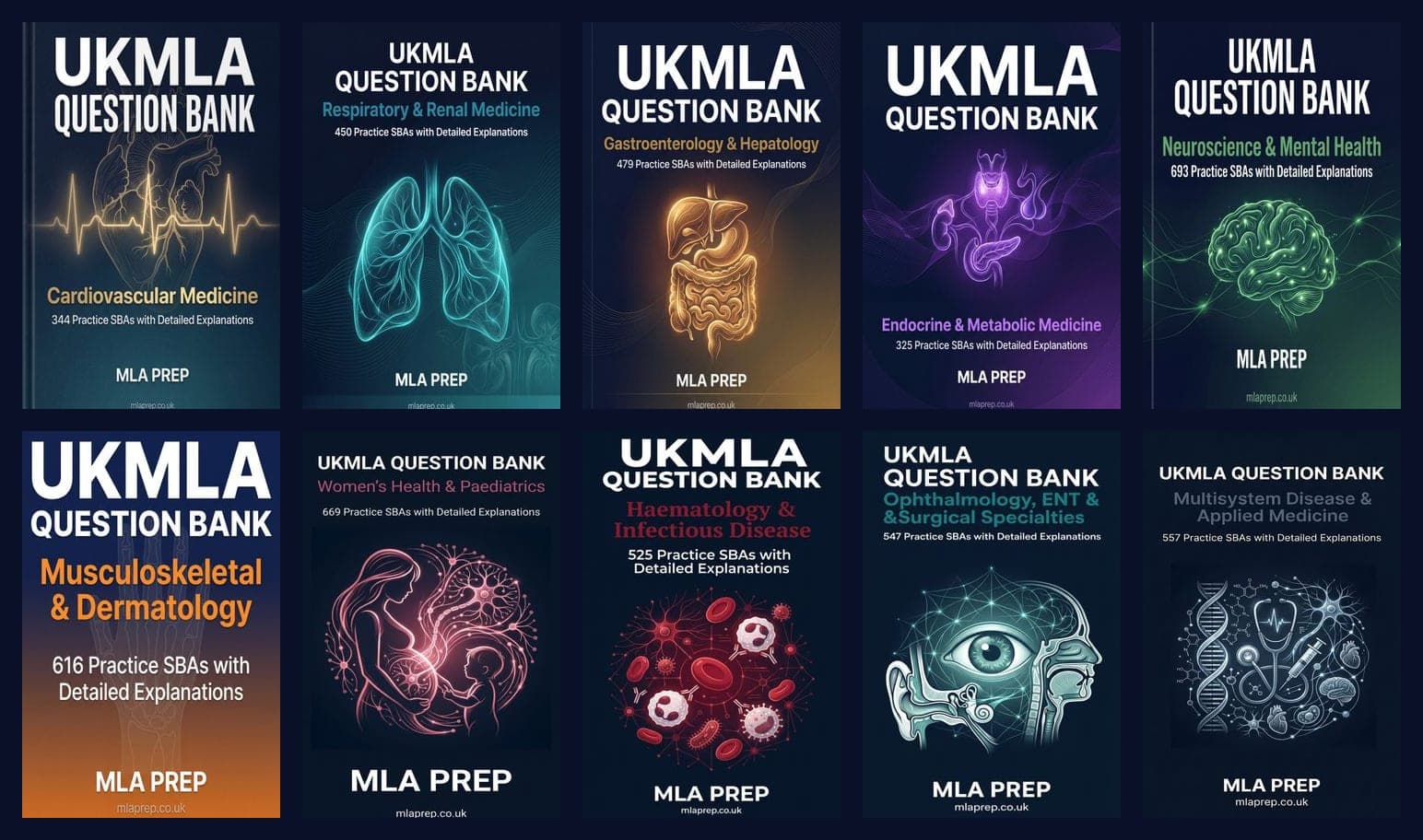 UKMLA Question Bank — complete set